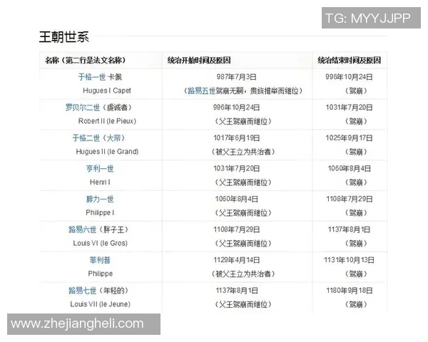 倪永康的政治生涯与影响力分析及其在中国改革中的角色探讨