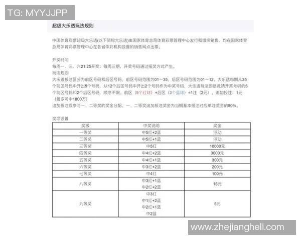 俄罗斯与沙特比赛彩票倍率分析及投注策略探讨 俄罗斯与沙特比赛彩票倍率分析及投注策略探讨