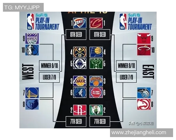 季后赛快船与掘金精彩对决录像回放全程回顾与分析 季后赛快船与掘金精彩对决录像回放全程回顾与分析