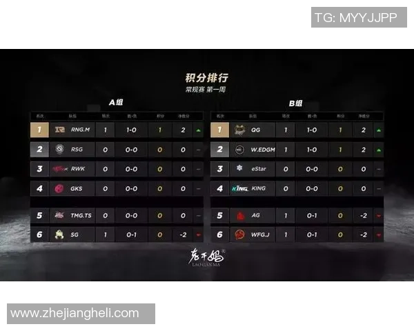 银星对阵火花精彩文字直播全程回顾与赛况分析 银星对阵火花精彩文字直播全程回顾与赛况分析