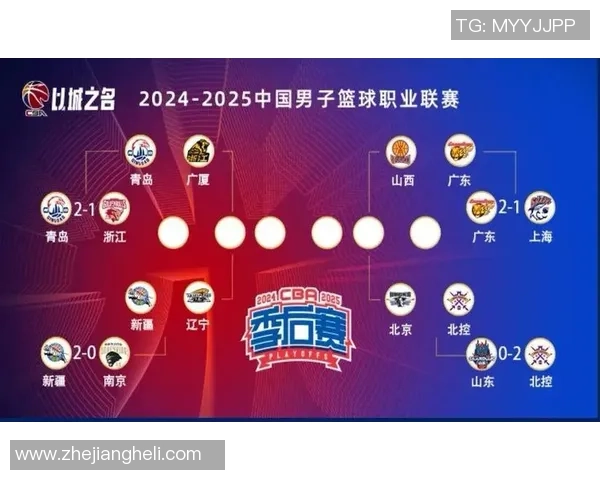 CBA新疆队对阵辽宁队精彩对决下载资源分享与赛事分析 CBA新疆队对阵辽宁队精彩对决下载资源分享与赛事分析