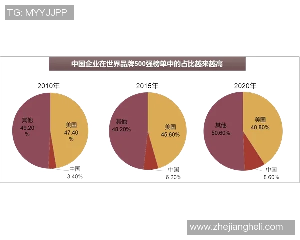 独家解析：JDG与竞争对手技术优势的全面对比分析